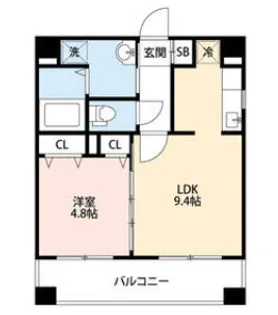 福岡県福岡市東区千早4丁目【マンション】の間取り