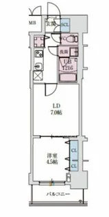 スプランディッド上本町WESTⅡ【12階】の間取り