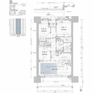プレサンス ロジェ 熱田六番町【9階】の間取り