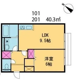 グリーンフィールズ【2階】の間取り