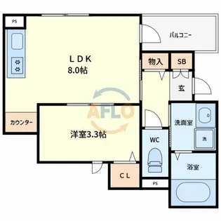 グローハイツ喜連ノース【201号室】の間取り