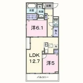 スイート滝ノ水【3階】の間取り