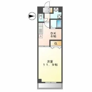 ドゥ カンパーニュ【2階】の間取り