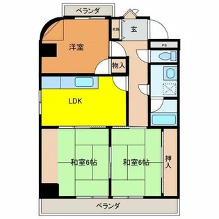 ユーキマンション【201号室】の間取り