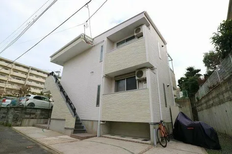 スクエアパーク【1階】の外観