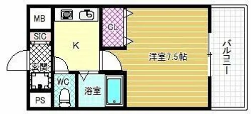 プリメール松原【2階】の間取り