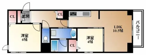プレサンスTHE久屋大通レジェンド【7階】の間取り