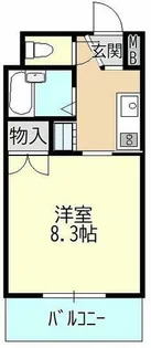 メルヴェーユ小幡Ⅱ【4階】の間取り