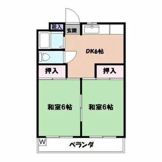 グリーンハウス【203号室】の間取り