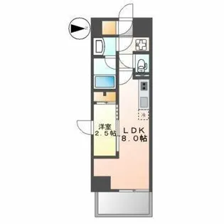 ルネフラッツ浄心【9階】の間取り