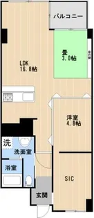 福岡県福岡市中央区薬院1丁目【マンション】の間取り