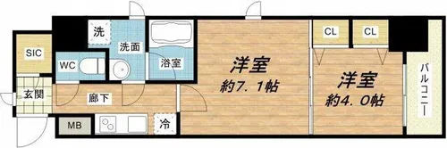 スプランディッド淀屋橋DUE【14階】の間取り