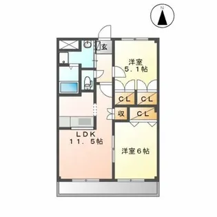 ターフヒルズ【2階】の間取り