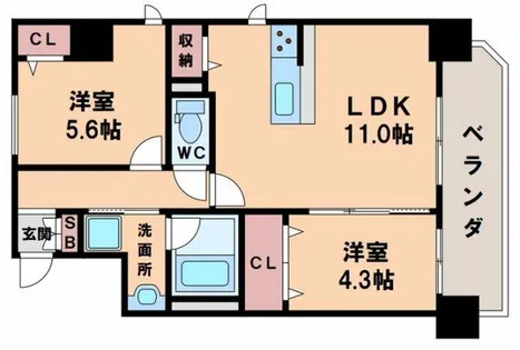 エミネンス堂ヶ芝【7階】の間取り