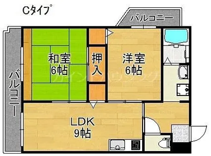 リーデルフェリア住之江【5階】の間取り