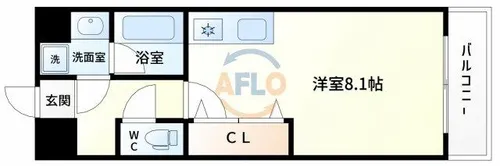 アーデン江坂Ⅱ【8階】の間取り