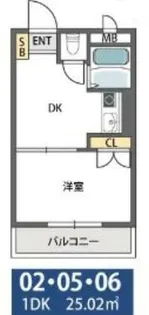 アベノ池田マンション【6階】の間取り