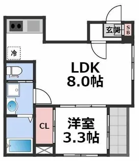 パレスケープ【3階】の間取り