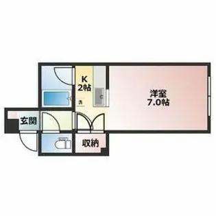 ノースアヴェニュー192【1階】の間取り