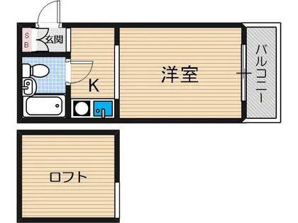 ラフィーネ千里丘【305号室】の間取り