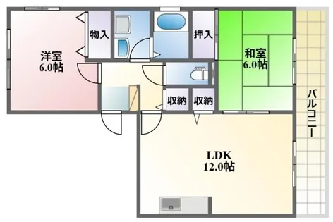 グランブルー【201号室】の間取り