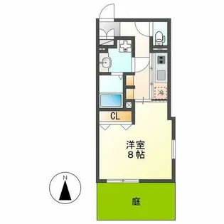 LUORE大曽根【1階】の間取り