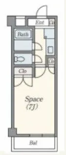 アリスシティ【501号室】の間取り