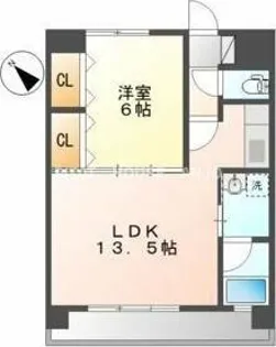 ヴィレッジWILL【2階】の間取り