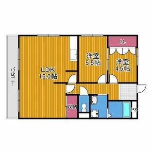 サウスビレッジ【3階】の間取り