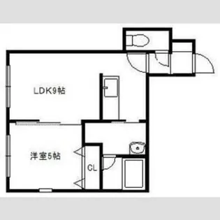 ラヴィーニュI【105号室】の間取り