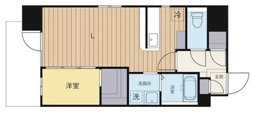 福岡県福岡市博多区博多駅前3丁目【マンション】の間取り