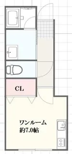 リープラス赤穂Ⅱ【1階】の間取り