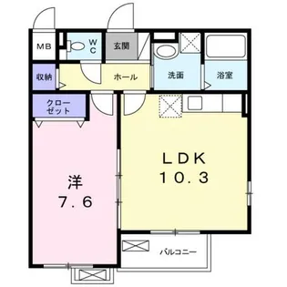 ビルズ【2階】の間取り