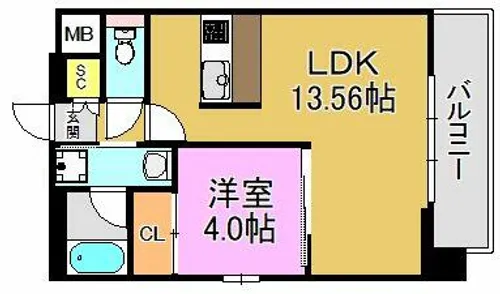 1LDKの間取り画像