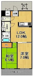 Apartments大倉山【3階】の間取り