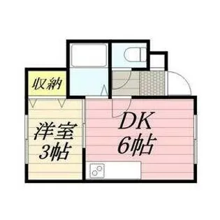 PLAZA IN N13【2階】の間取り