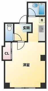 ドミール喜連【8階】の間取り