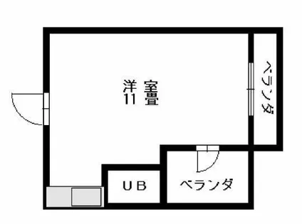 大田ビル御霊町【501号室】の間取り