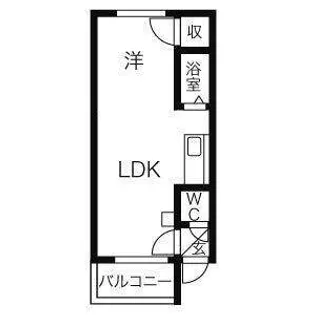 カサデューク平岸41【1階】の間取り