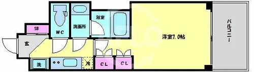 ルネフラッツ谷町四丁目【3階】の間取り