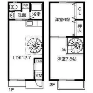 Confor Kajima B【102号室】の間取り