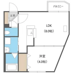 ミリオネールⅡ【2階】の間取り