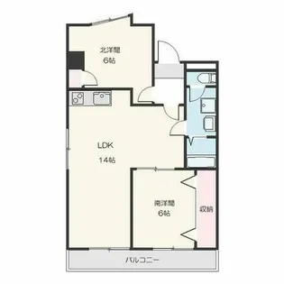 ファミール牧の里【2階】の間取り
