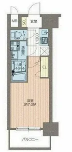 ライジングメゾン新大阪SOUTH【3階】の間取り
