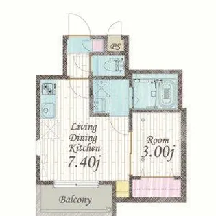 1LDKの間取り画像