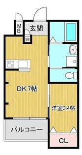 エヌエムキャトフヴァントゥレーズノース【3A号室】の間取り