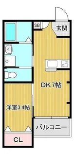 エヌエムキャトフヴァントゥレーズサウス【3B号室】の間取り