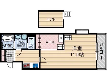 メゾンプレジール【3階】の間取り