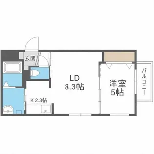 KULTA北13条東Ⅱ【3階】の間取り