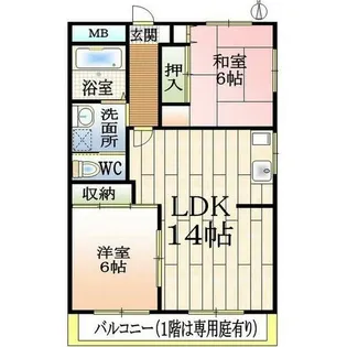 第一メゾン春日野【2階】の間取り